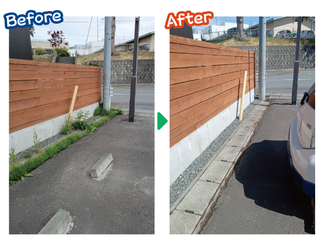 大安が行く - 2025年6月17日の写真